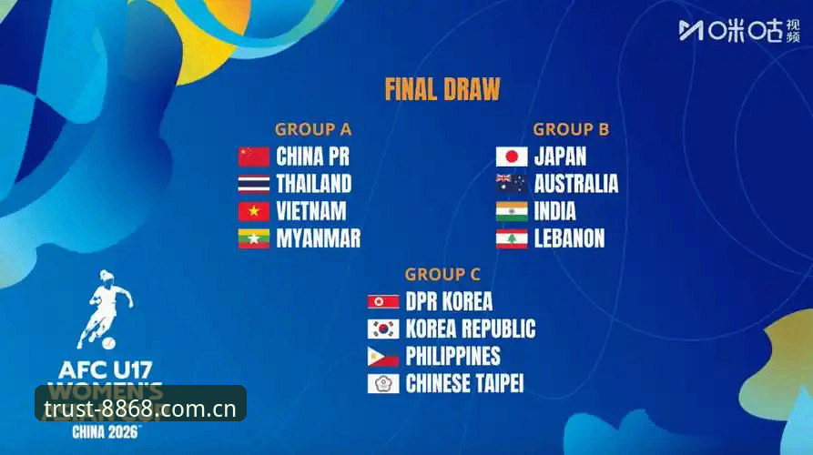 U17世界杯抽签深度分析：中国足球青训新篇章，8868体育平台全面解读