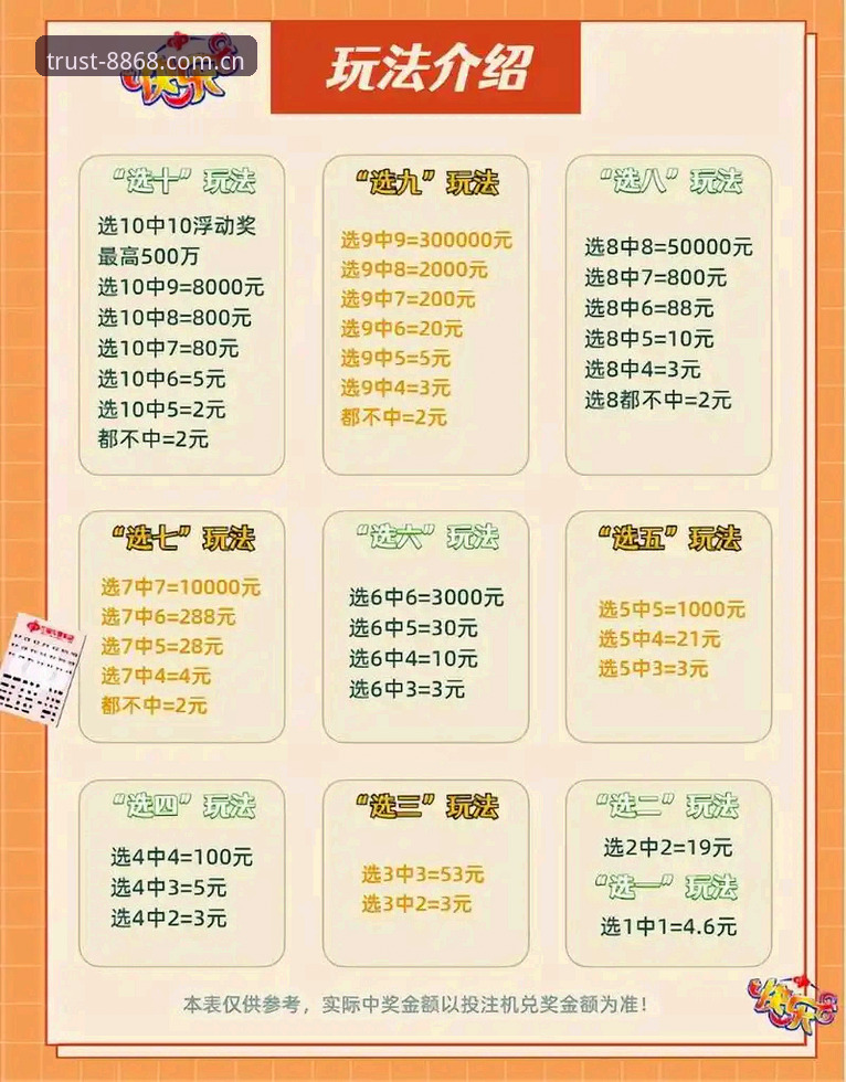 8868体育平台娱乐体验使用指南：从入门到精通的实用技巧